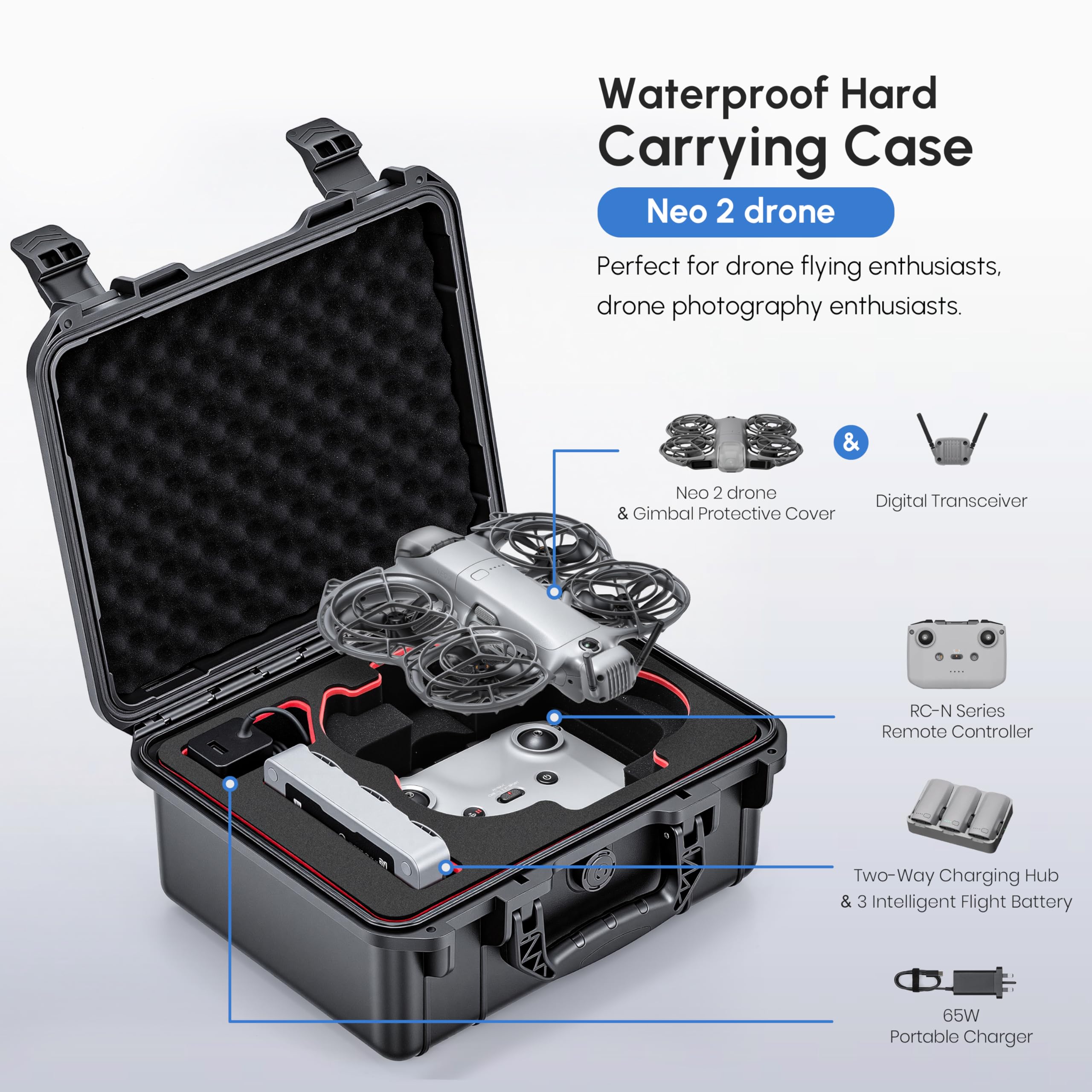 Drone Rc Cover - Kotak NEO 2, Kotak Penyimpanan Keras
