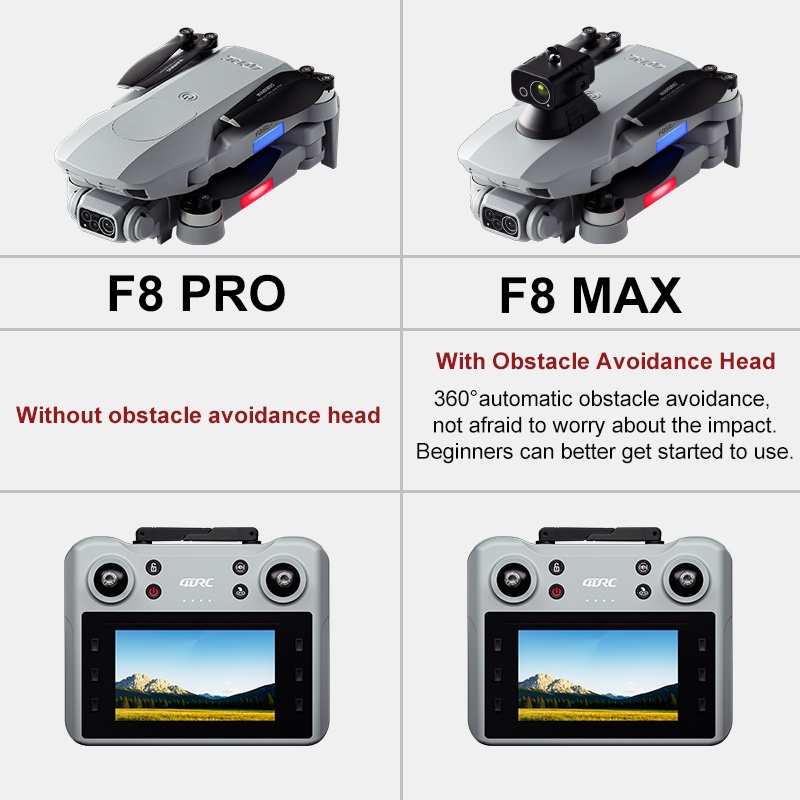 Drone Profesional F8 MAX GPS d - Jjrc Drone X12 ulasan dan harga